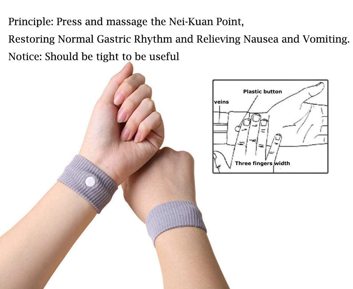 Safe Trip™ Vomiting & Motion Sickness Band